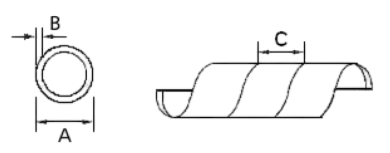 Desenho técnico do Tubo Espiral Guinner, mostrando as dimensões e o esquema de instalação do produto